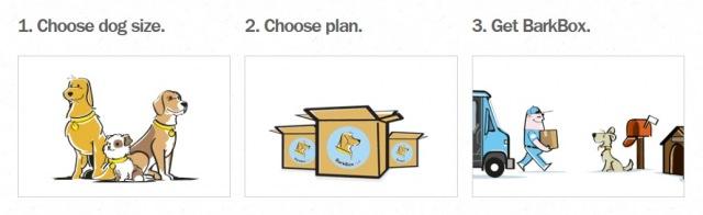 chienchien Trouvailles estivales