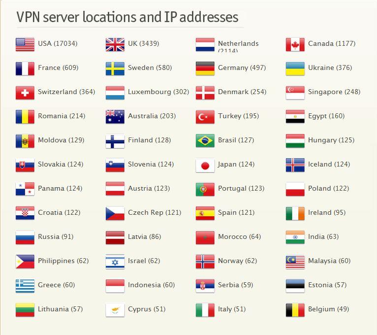 HMA 4 Hide my Ass : Un VPN vraiment « kick ass »