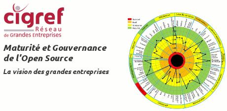 étude du cigref sur la maturité et la gouvernance de l'opensource etude cigref maturite opensource Étude Cigref : Maturité et gouvernance de l’Open Source