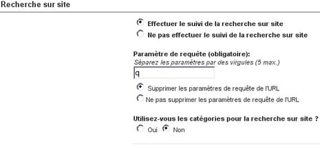 nouvelle fonctionnalité de Google analytics : le suivi des recherches