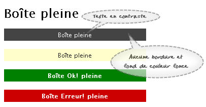 Les boîtes de message CSS pour vos sites web 2.0