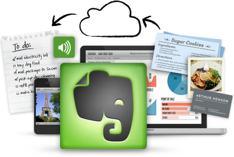 Evernote : un classeur de classeurs