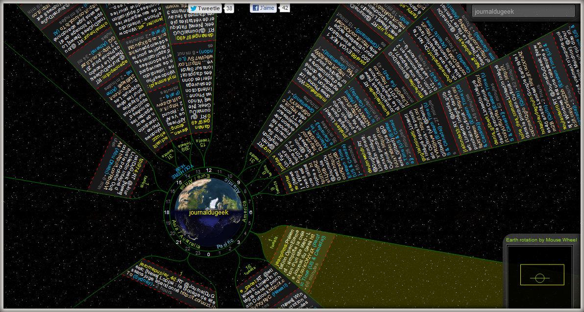 TweetingEarth TweetingEarth