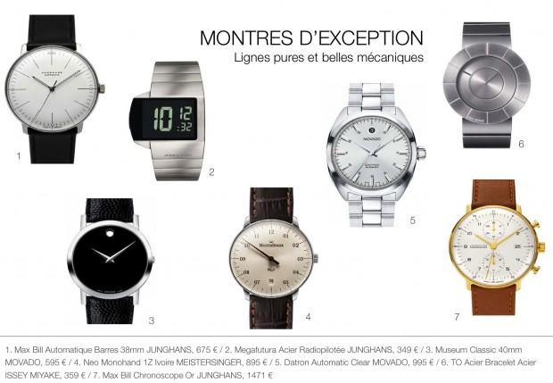 Timefy Montres Automne Hiver 2012-4 Les 9 tendances montres de 2012 selon Timefy