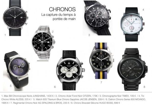 Timefy Montres Automne Hiver 2012-9 Les 9 tendances montres de 2012 selon Timefy