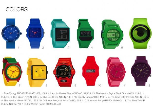 Timefy Montres Automne Hiver 2012-10 Les 9 tendances montres de 2012 selon Timefy