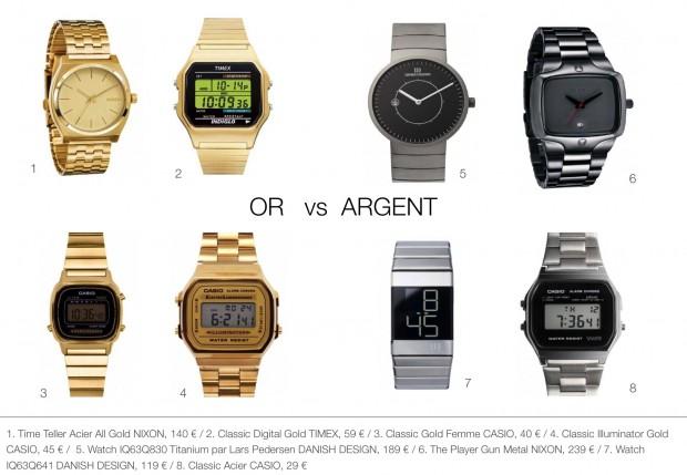 Timefy Montres Automne Hiver 2012-11 Les 9 tendances montres de 2012 selon Timefy