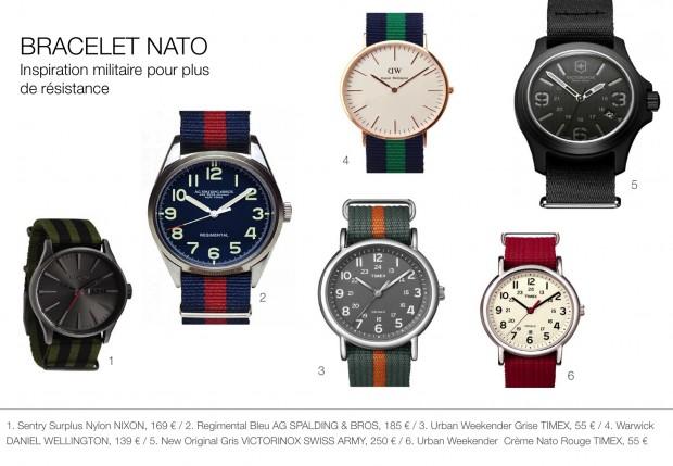 Timefy Montres Automne Hiver 2012-2 Les 9 tendances montres de 2012 selon Timefy