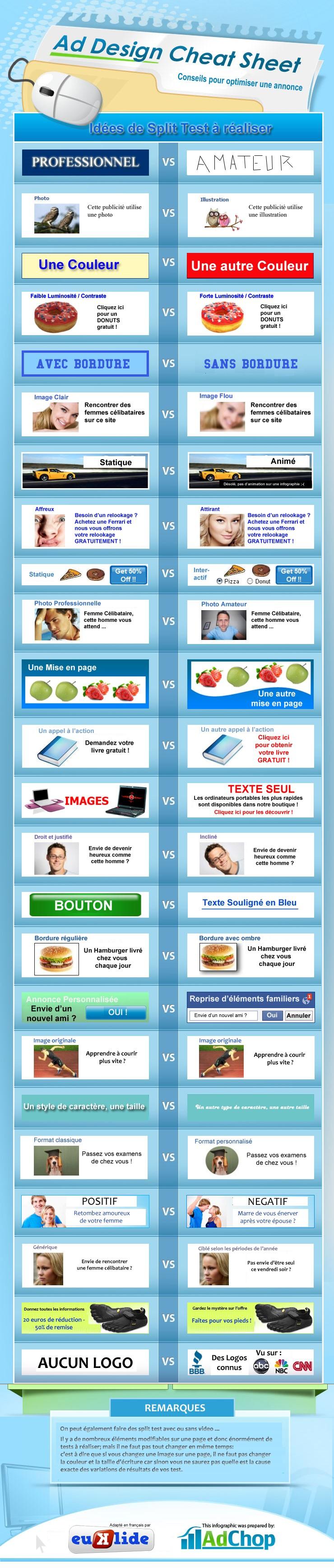 split-test-facebook split-test-facebook