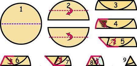 Bricks aux crevettes façonnage bricks