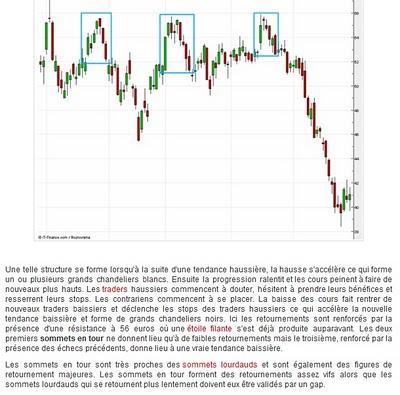 AT CAC40 Foxtrade public AT CAC40 Foxtrade public