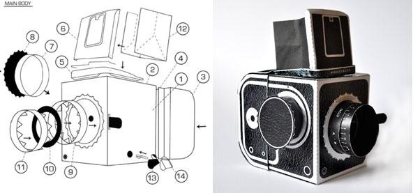 Fabriquez un vrai appareil photo Pinhole Hasselblad en papier !