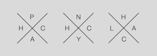 Nofx & hardcore logo