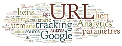 tracking-url-google-analytics Comment construire une stratégie de marque efficace sur Google + ? [3/3]