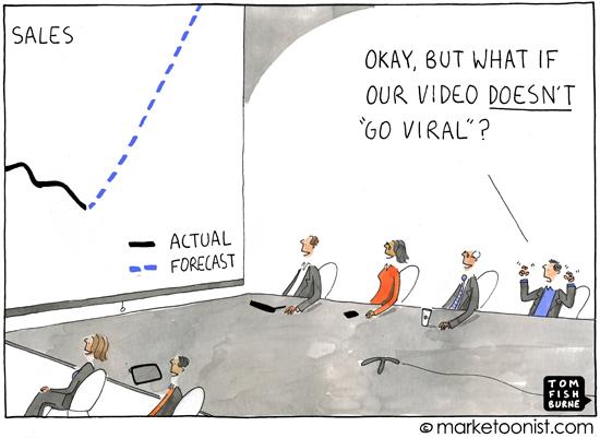 video virale video virale