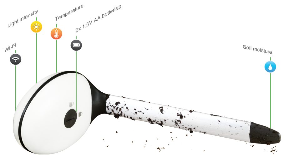 sensor-dirty-en Le WiFi Plant Sensor surveille vos plantes à distance