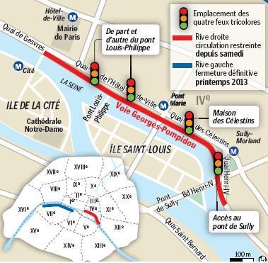 L’ex-voie rapide Georges-Pompidou, sur la rive droite de la Seine, a été réaménagée pour donner plus d’espace aux piétons et réduire la circulation des voitures.