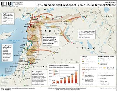 Onu et Syrie: Fallait il intervenir ?