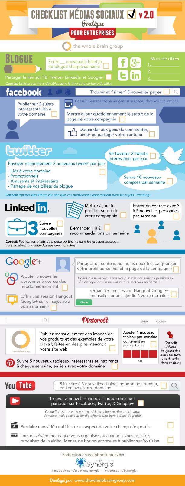 SocialMediaChecklist French Translation Sensible Social Media Checklist v2.0 now available en Français!
