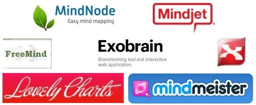 mind mapping tools - outils de mindmap