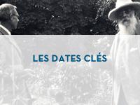 Fin de:BONNARD, ENTRE AMIS. dates_cles
