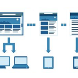 Comment piloter la conception d’un site en design adaptatif ?
