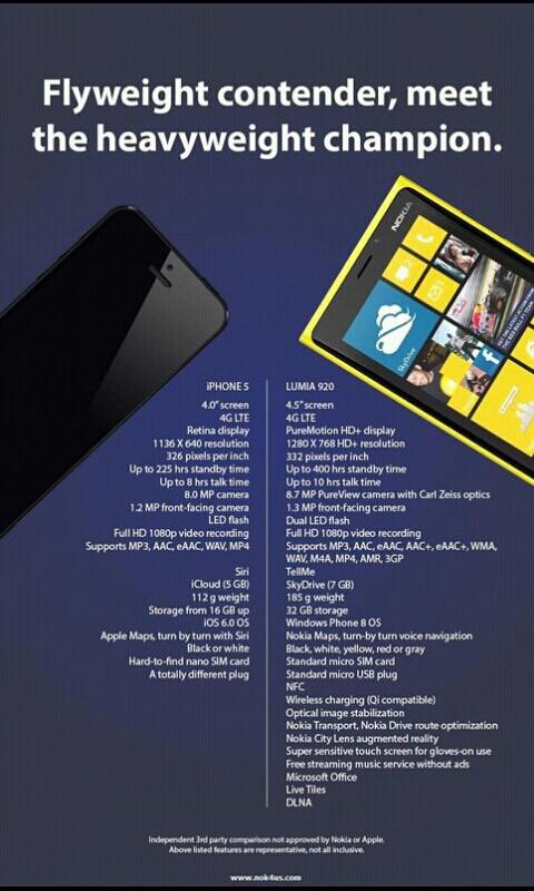 Iphone 5 – Samsung et Nokia trollent image