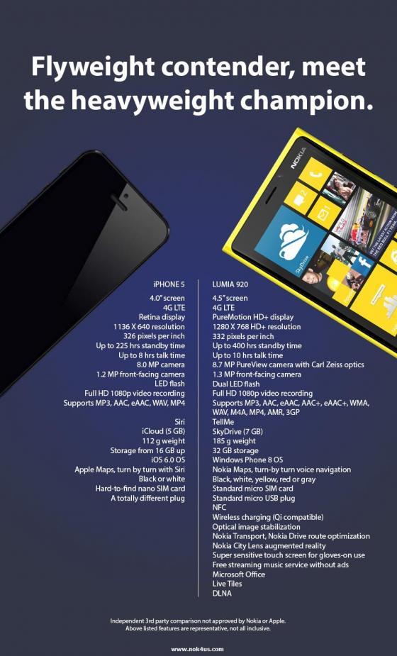 The next big thing version Nokia