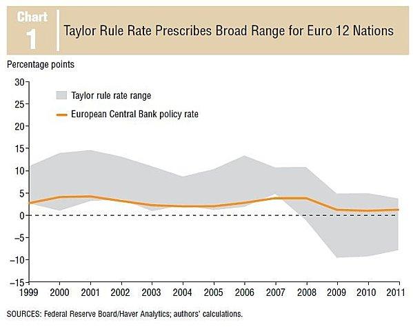 C'est l'euro qu'il nous faut... g1.jpg
