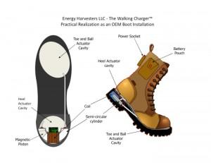 Des chaussures capables de transformer votre poids en électricité !