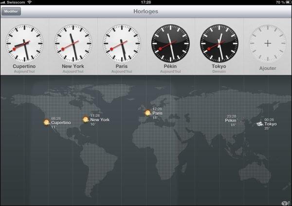 topelement iPad : l’horloge de la discorde