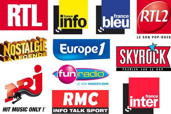 Audiences radio été 2012: NRJ reste devant RTL, Europe 1 talonnée par RMC