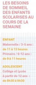 DIABÈTE: Le manque de sommeil chez l’ado responsable d’insulinorésistance – Sleep DIABÈTE: Le manque de sommeil chez l’ado responsable d’insulinorésistance – Sleep