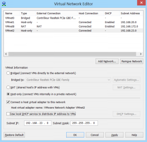 Connecter sa machine virtuelle VMware à un équipement sur GNS3