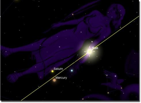 SolVirgo Ephéméride astronomique : semaine du 1er au 8 octobre 2012