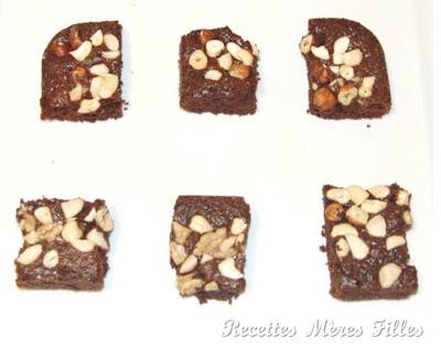 La recette Noix : Brownies aux noix