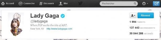 Lady Gaga dépasse les 30 millions de followers sur Twitter