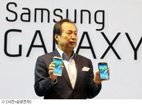 Le Samsung Galaxy S3 Mini annoncé demain