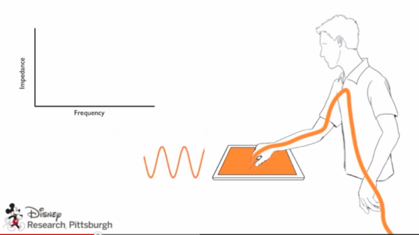 Screenshot_4 Le multitouch selon Disney