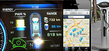 Quand l’automobile fait sa révolution numérique! Quand l’automobile fait sa révolution numérique!