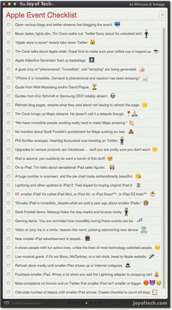 1758 Keynote iPad Mini : Programme de la journée du Special Event