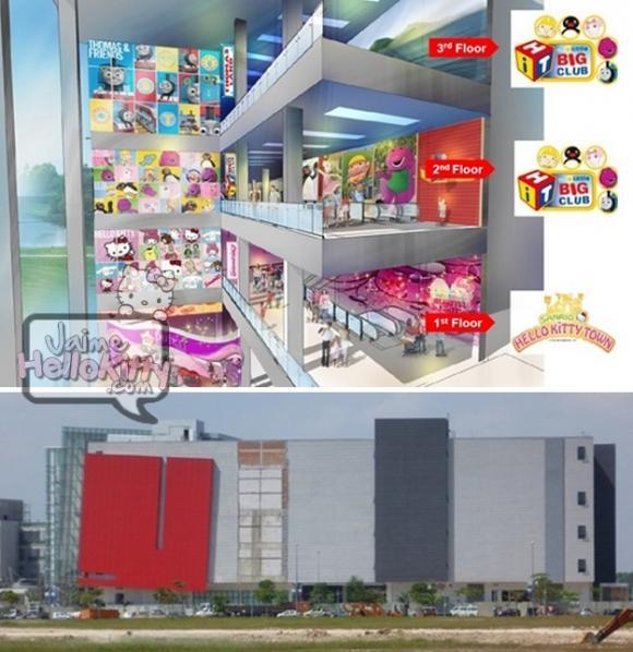 Ouverture du parc Hello Kitty Town le 10 novembre http://www.jaimehellokitty.com/images/Article17/hellokittytownmalaisie.jpg