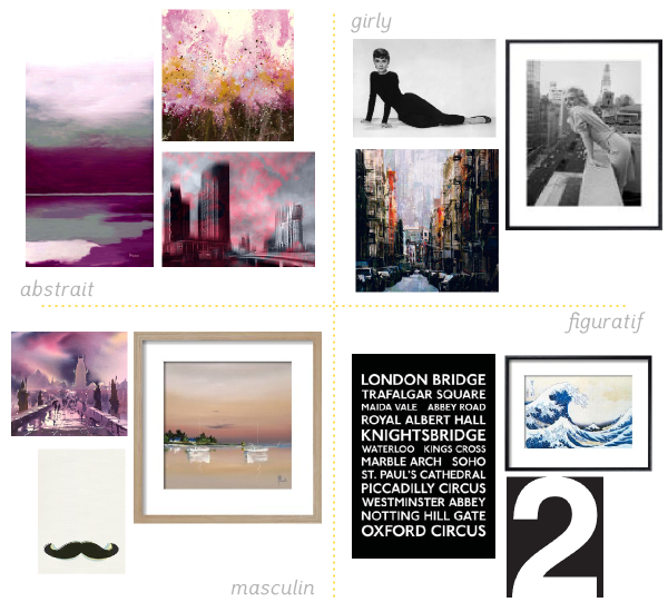 selection_easyart_par_decocrush Easyart, un choix immense d’affiches, photos et toiles !