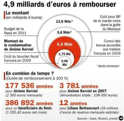 L'homme qui n'aimerait pas gagner au Loto L'homme qui n'aimerait pas gagner au Loto