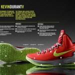 nike-zoom-kd-v-officially-unveiled-01-570x440