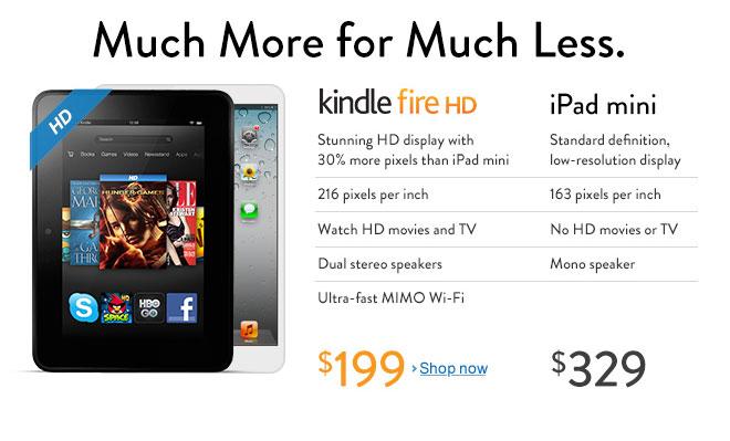 kindle fire HD contre iPad mini