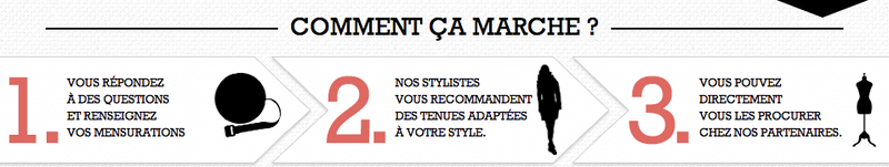 Capture d’écran 2012-10-30 à 16.04.35 Capture d’écran 2012-10-30 à 16.04.35