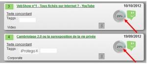 Indice de visibilite e-réputation Indivice de visibilité de vos résultats sur les réseaux sociaux