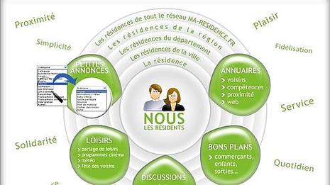 mes amis de facebook en vrai!! L'image “http://www.lefigaro.fr/medias/2007/11/29/60fbb294-9e85-11dc-b41e-824940e6bda1.jpg” ne peut être affichée car elle contient des erreurs.