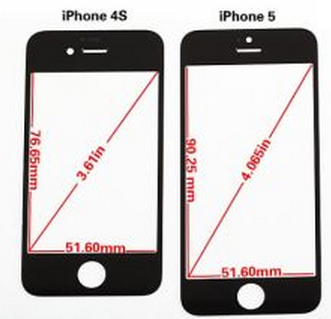 Comparaison écran iPhone 4S/iPhone 5